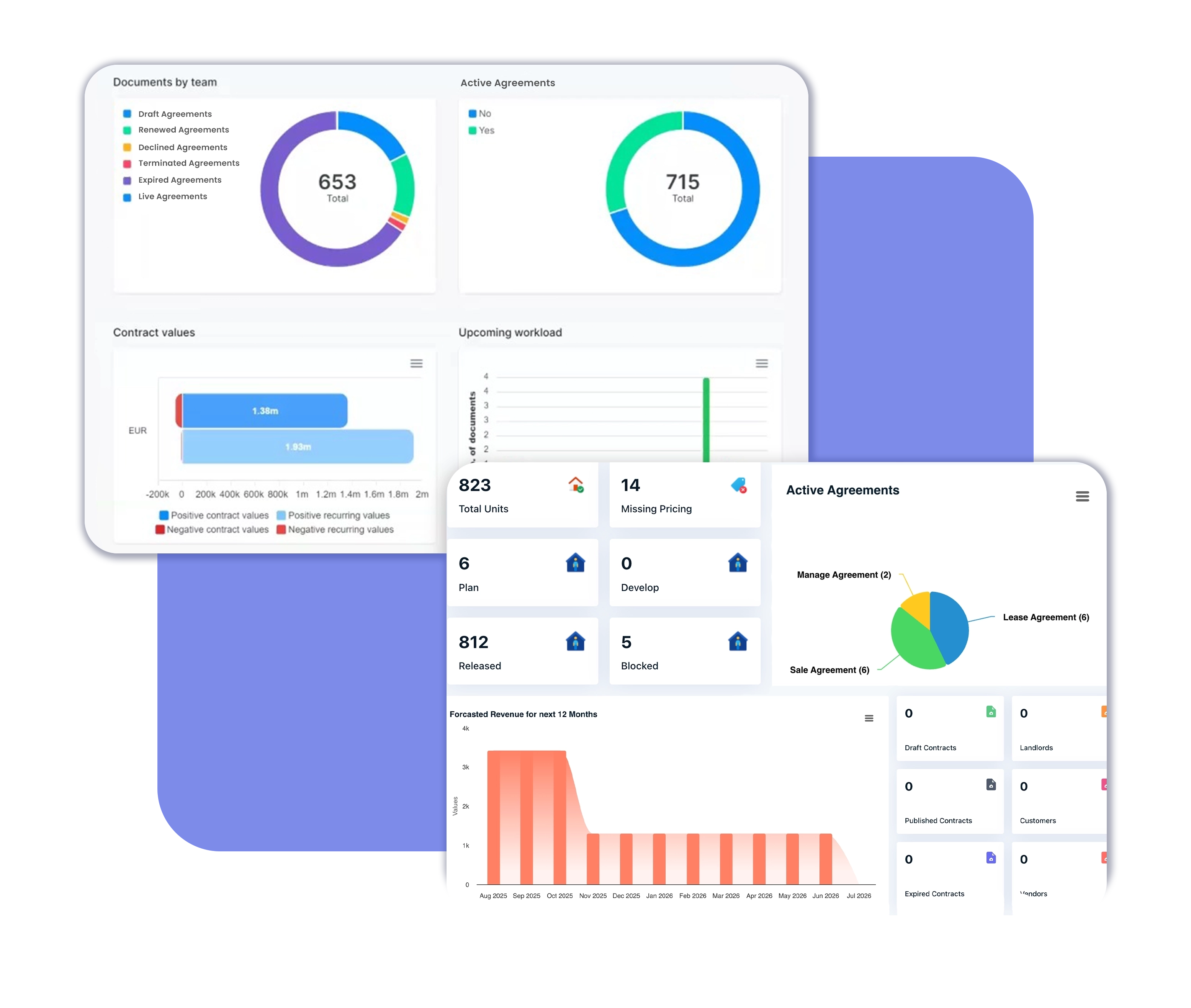Contact Management