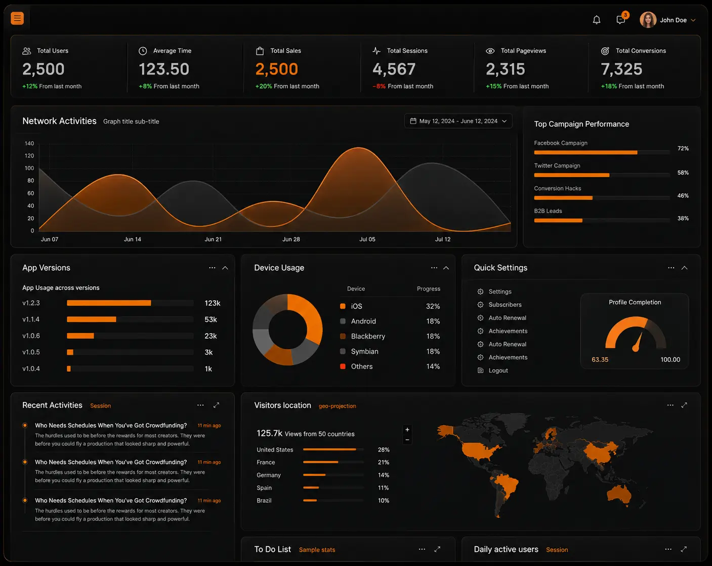Visitor & Access Management