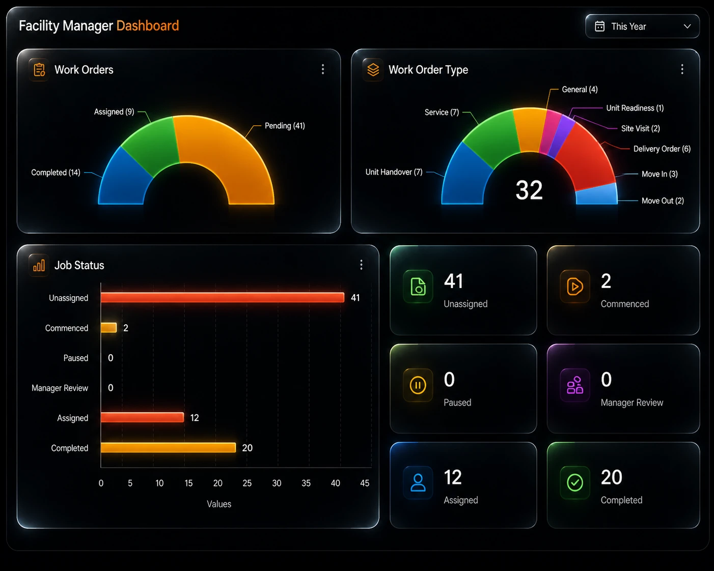 Facility Management CRM