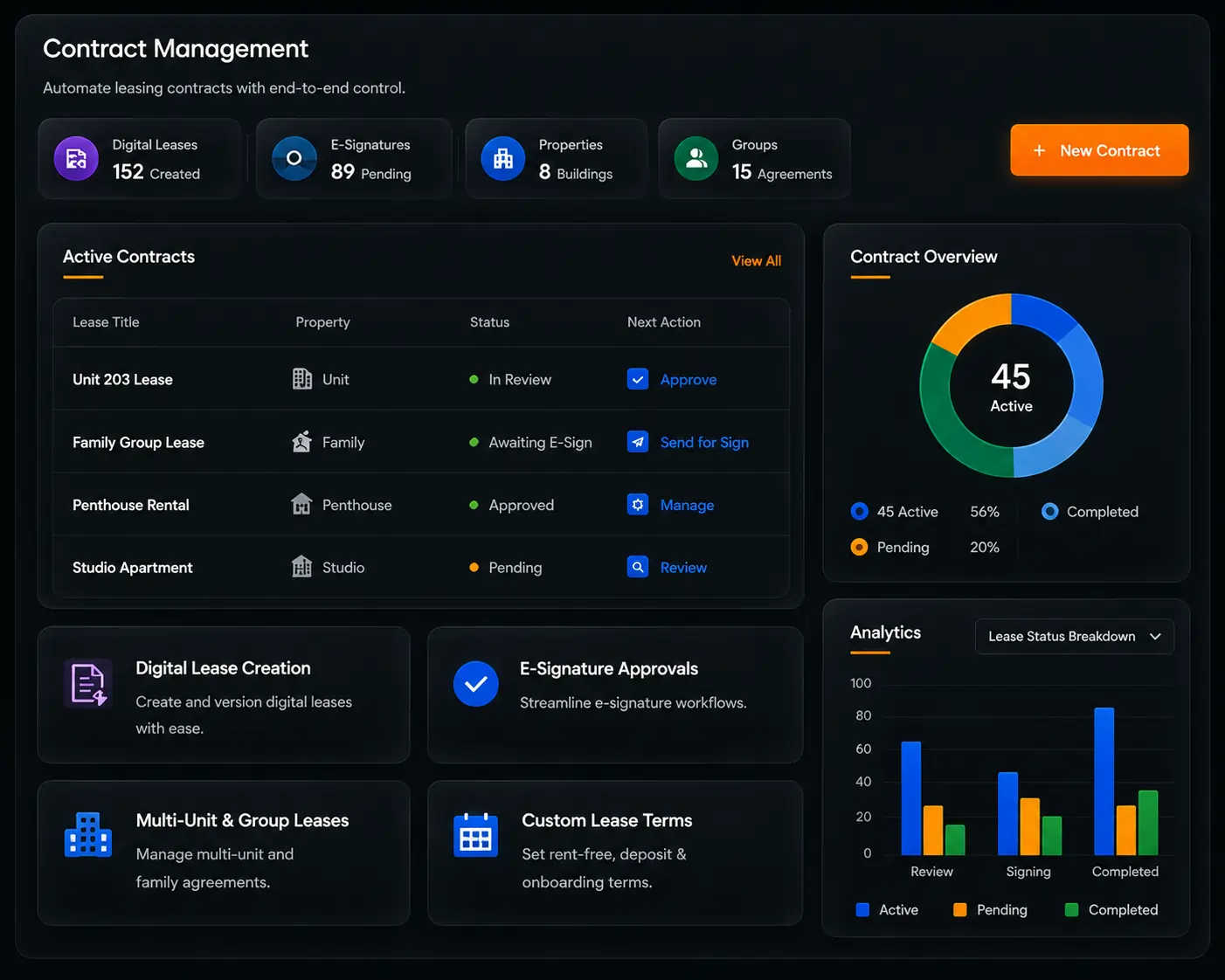 Contract Management