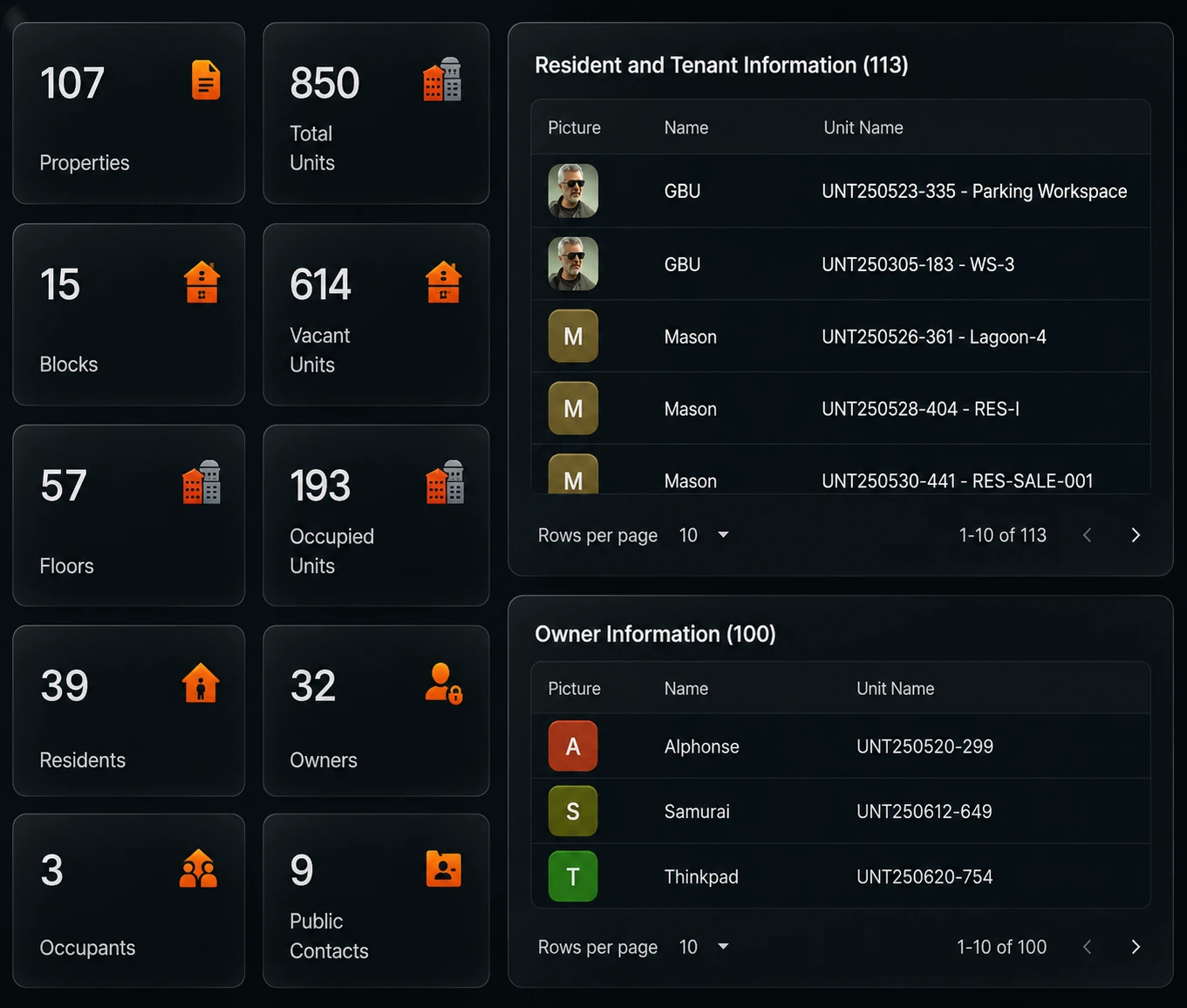 Listings Management