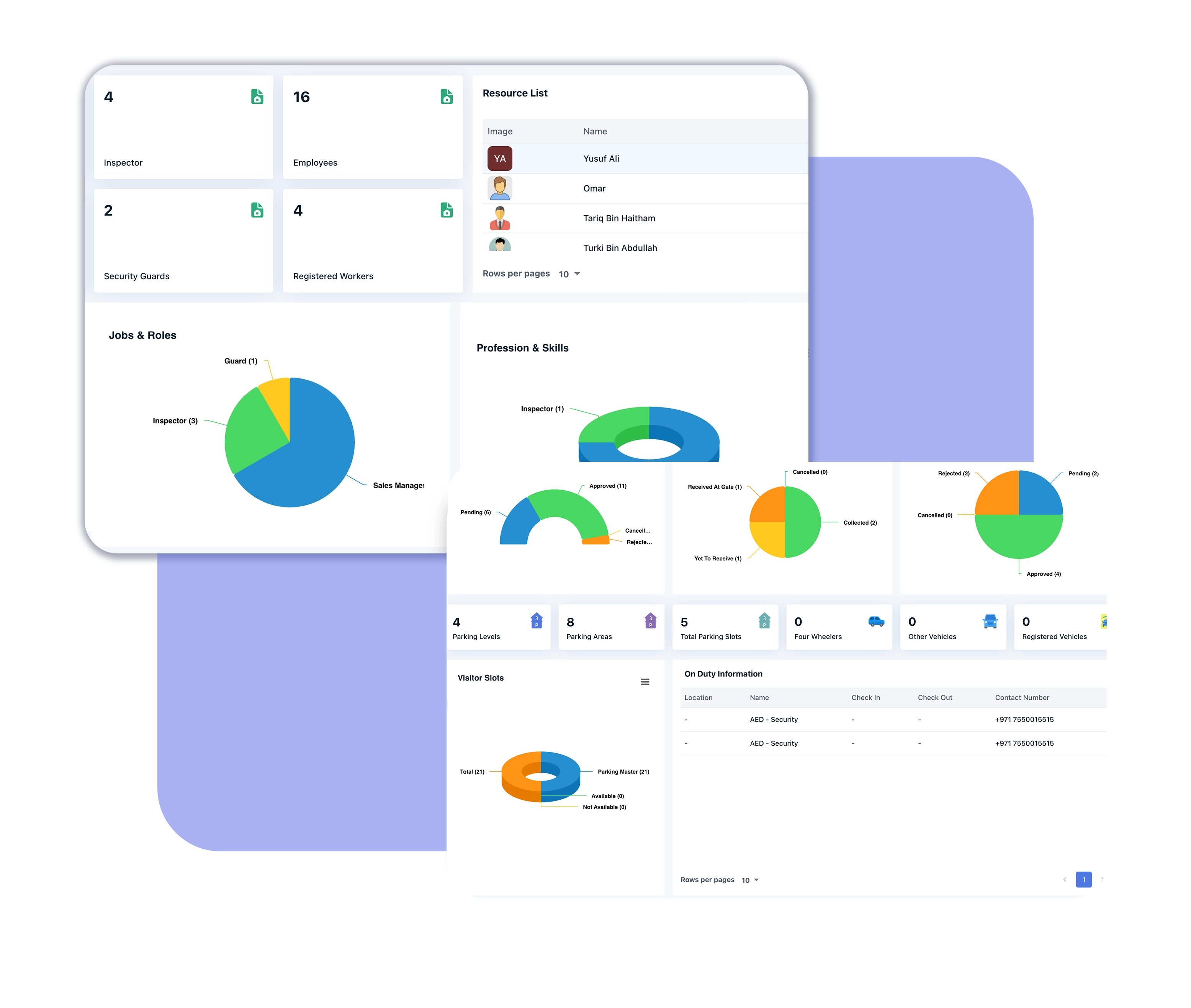 Resource Management