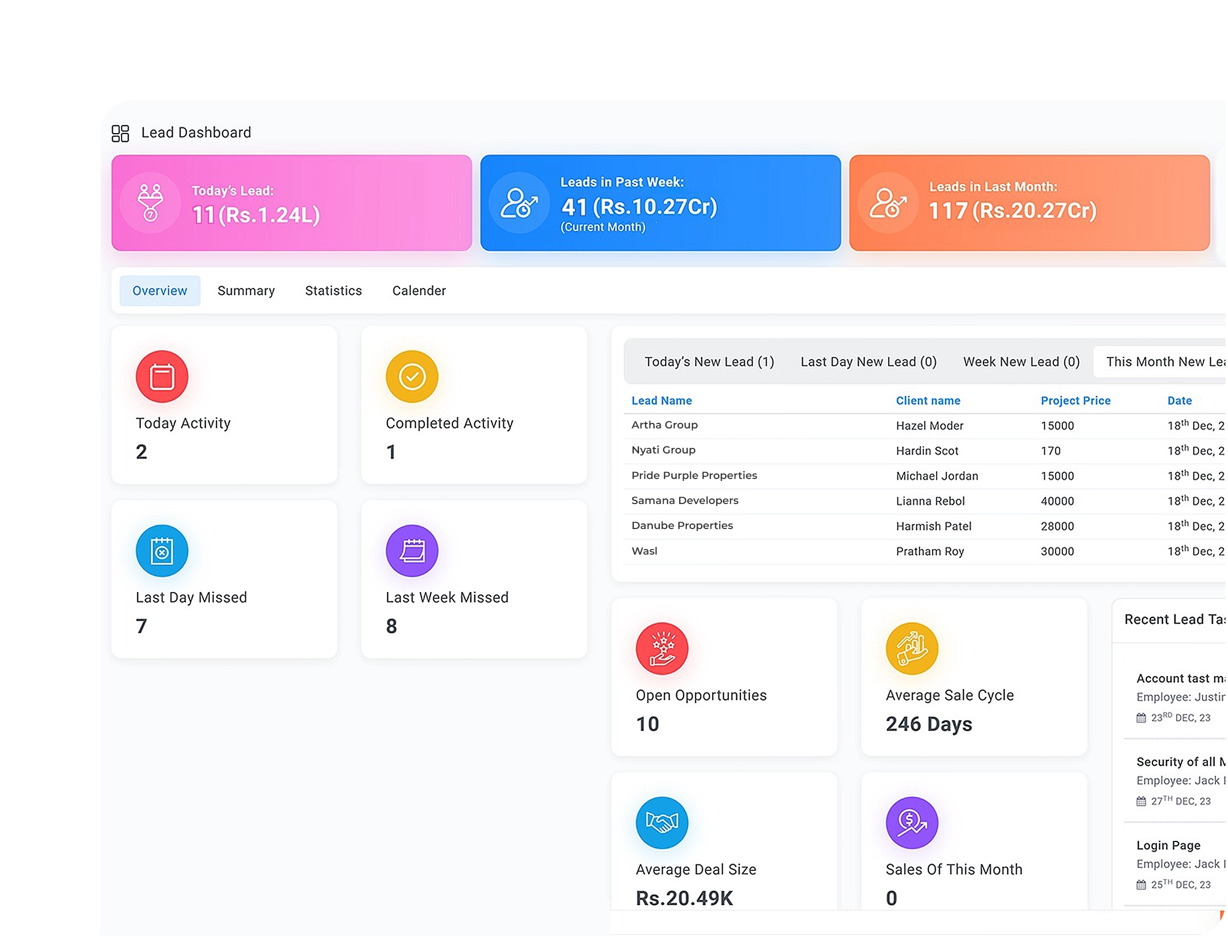Analytics & Insights
