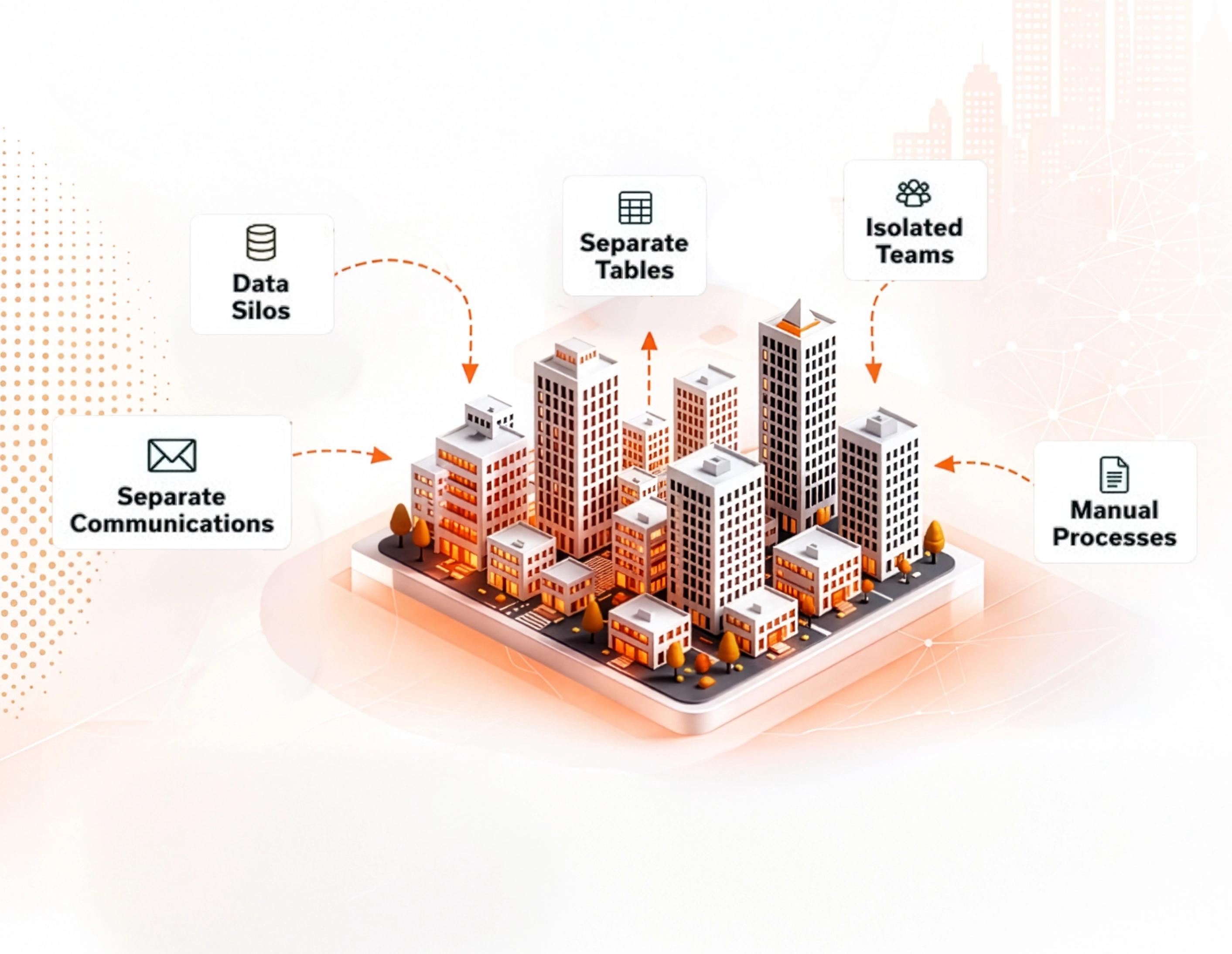 Real estate management challenges